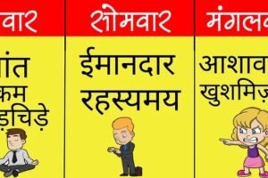 जन्म के दिन से जानिए कैसी है आपकी पर्सनेलिटी दूसरों के राज भी जान सकते हैं आप