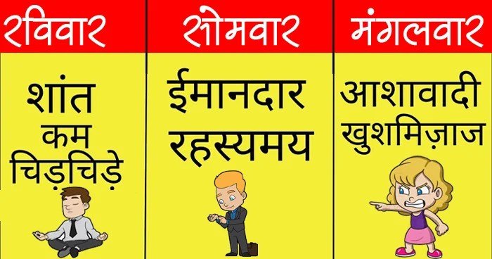 जन्मˈ के दिन से जानिए कैसी है आपकी पर्सनेलिटी दूसरों के राज भी जान सकते हैं आप