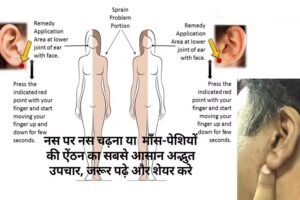 नस पर नस चढ़ना या माँस-पेशियों की ऐंठन का सबसे आसान अद्भुत उपचार, जरूर पढ़े और शेयर करे