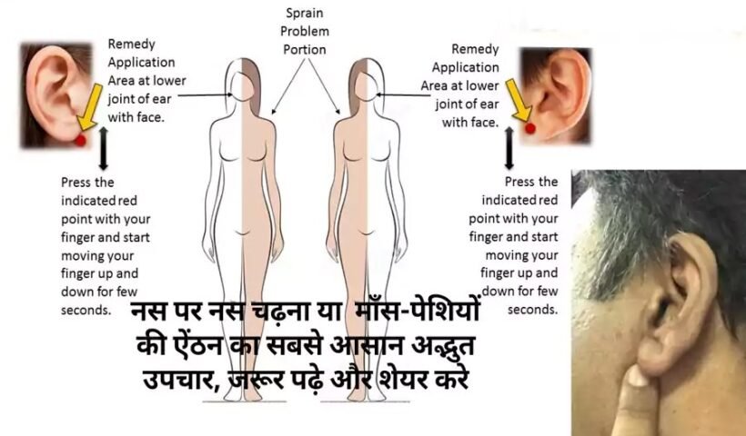 नस पर नस चढ़ना या माँस-पेशियों की ऐंठन का सबसे आसान अद्भुत उपचार, जरूर पढ़े और शेयर करे