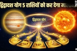 Dwi Dwadash Yog: 15 मई को गुरु-सूर्य के बीच बनेगा द्विद्वादश योग, 5 राशियों के करियर को मिलेगी बड़ी उड़ान​