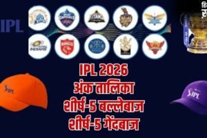 IPL 2026 Points Table: गुजरात-पंजाब मैच के बाद अंक तालिका, अभिषेक का ऑरेंज कैप पर कब्जा, भुवी की बादशाहत कायम