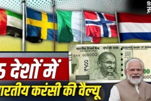 इटली, UAE, स्वीडन…भारत के 500 रुपए उन 5 देशों में कितने हो जाते हैं जहां जाएंगे PM मोदी?​